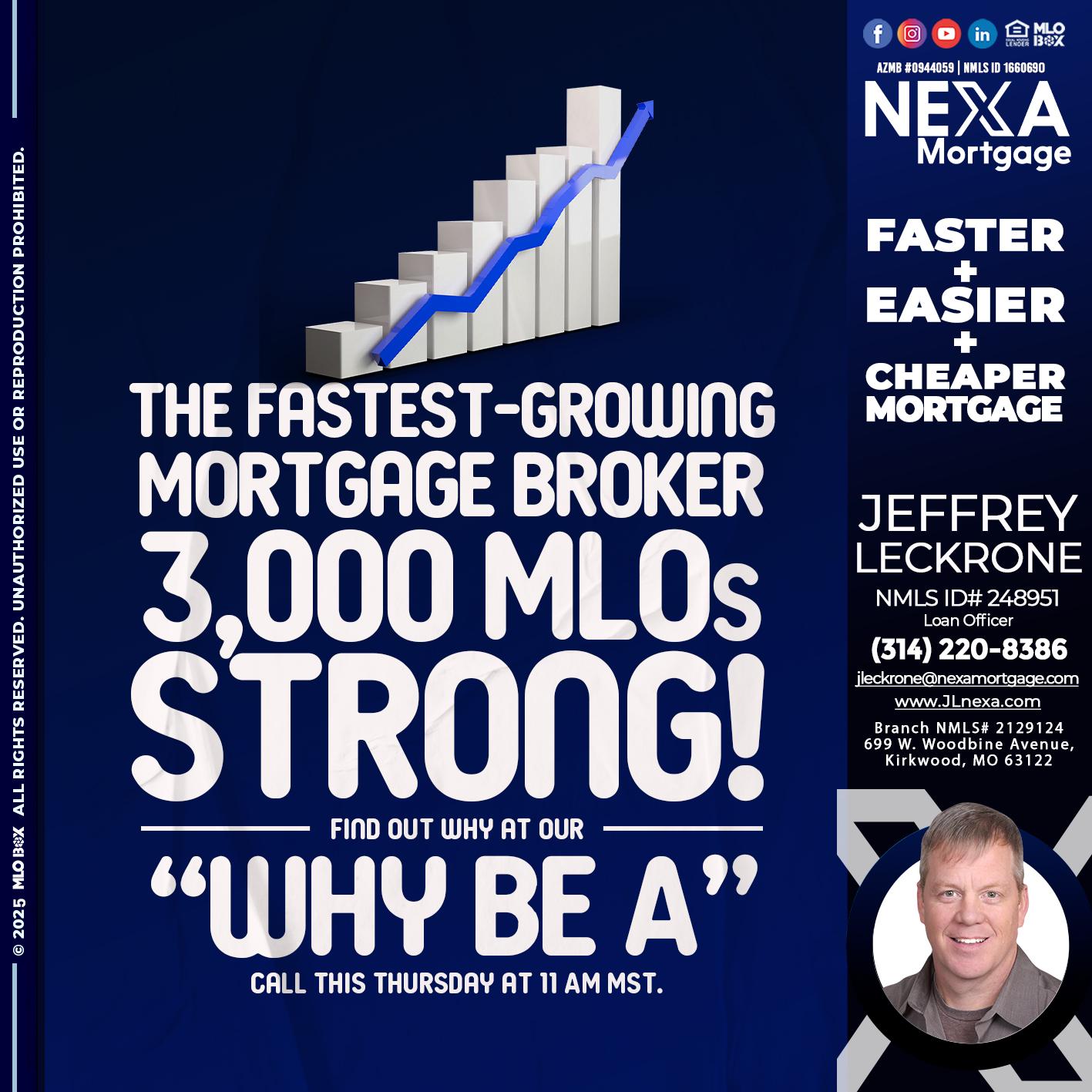 3K MLOs STRONG - Jeffrey Leckrone -Mortgage Loan Originator