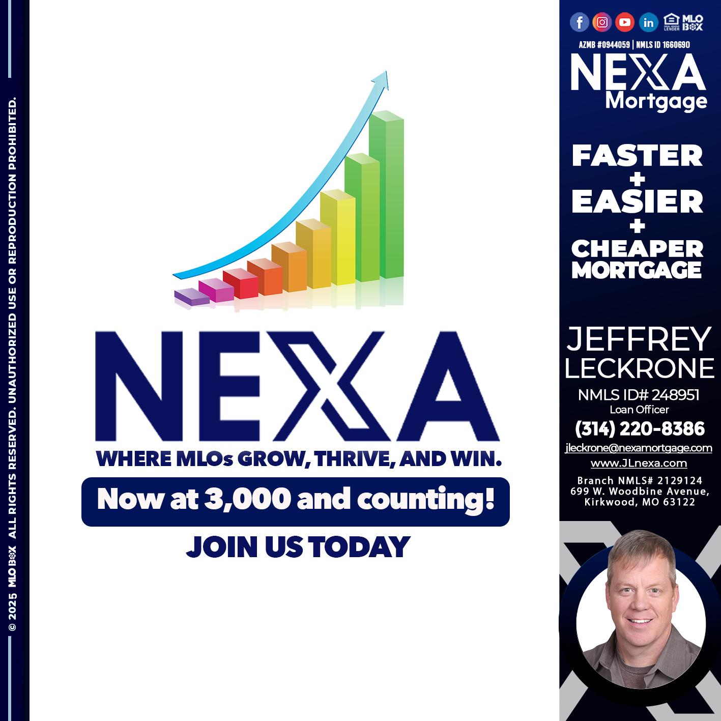 3,000 MLOs - Jeffrey Leckrone -Mortgage Loan Originator