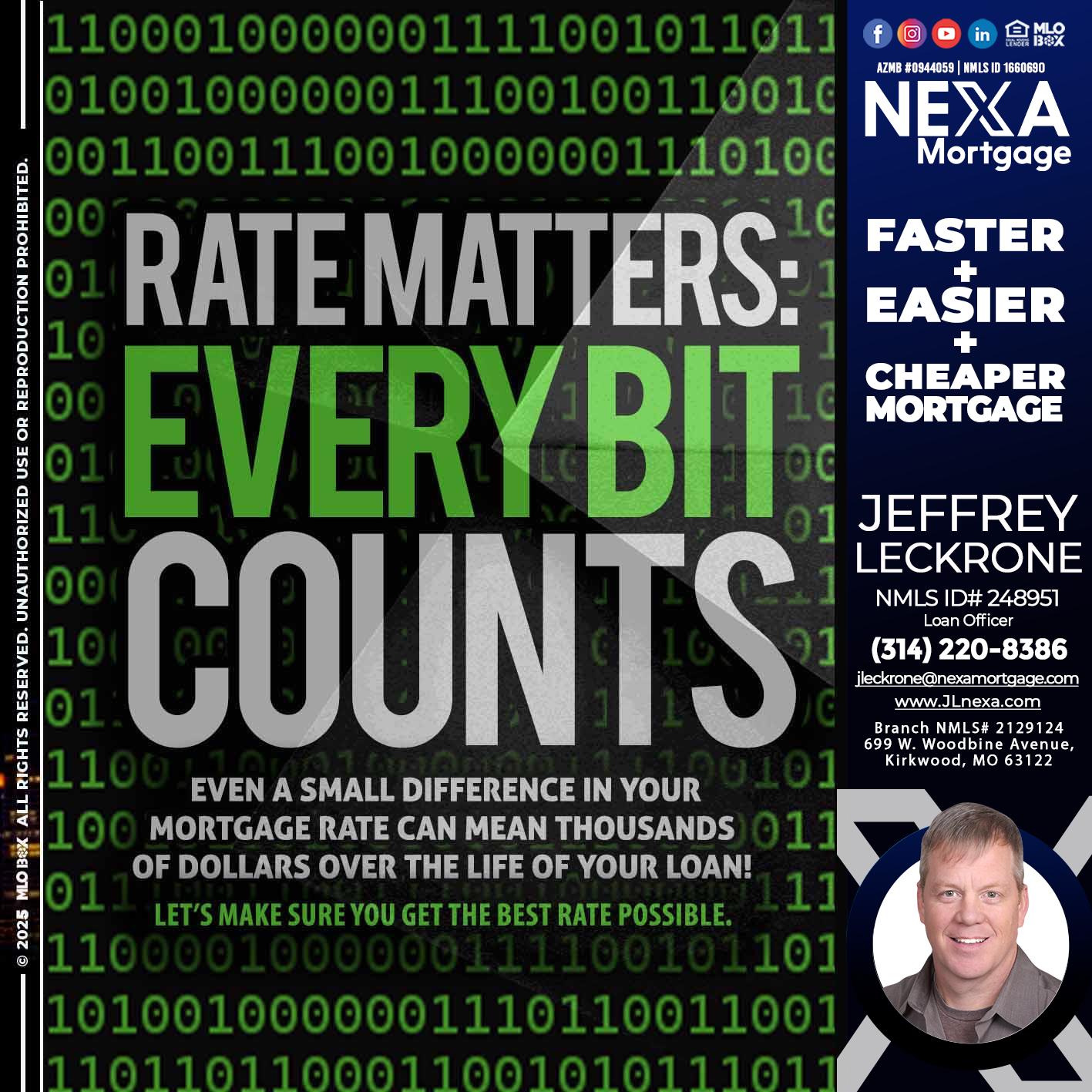 RATES MATTERS - Jeffrey Leckrone -Mortgage Loan Originator