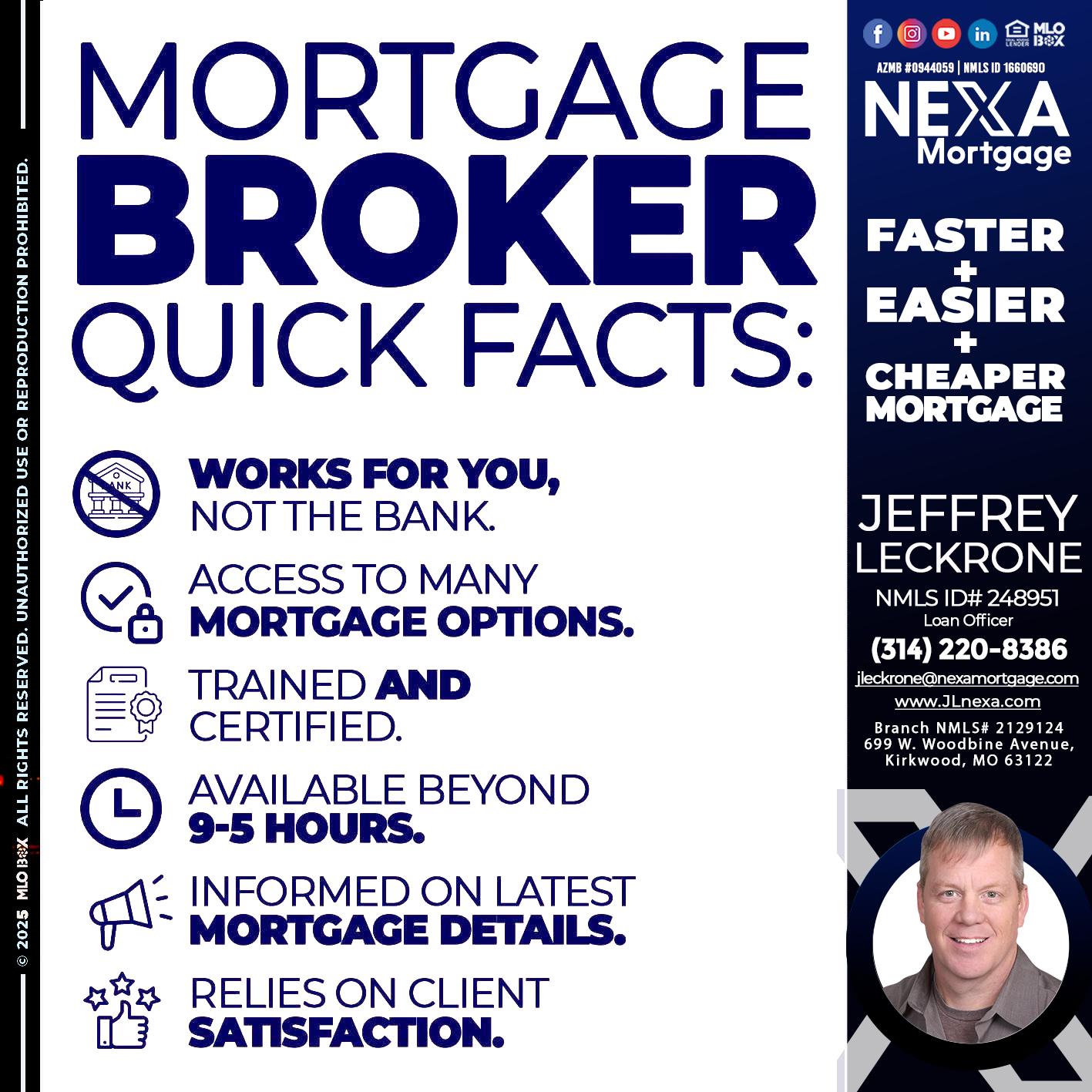 MORTGAGE BROKER - Jeffrey Leckrone -Mortgage Loan Originator