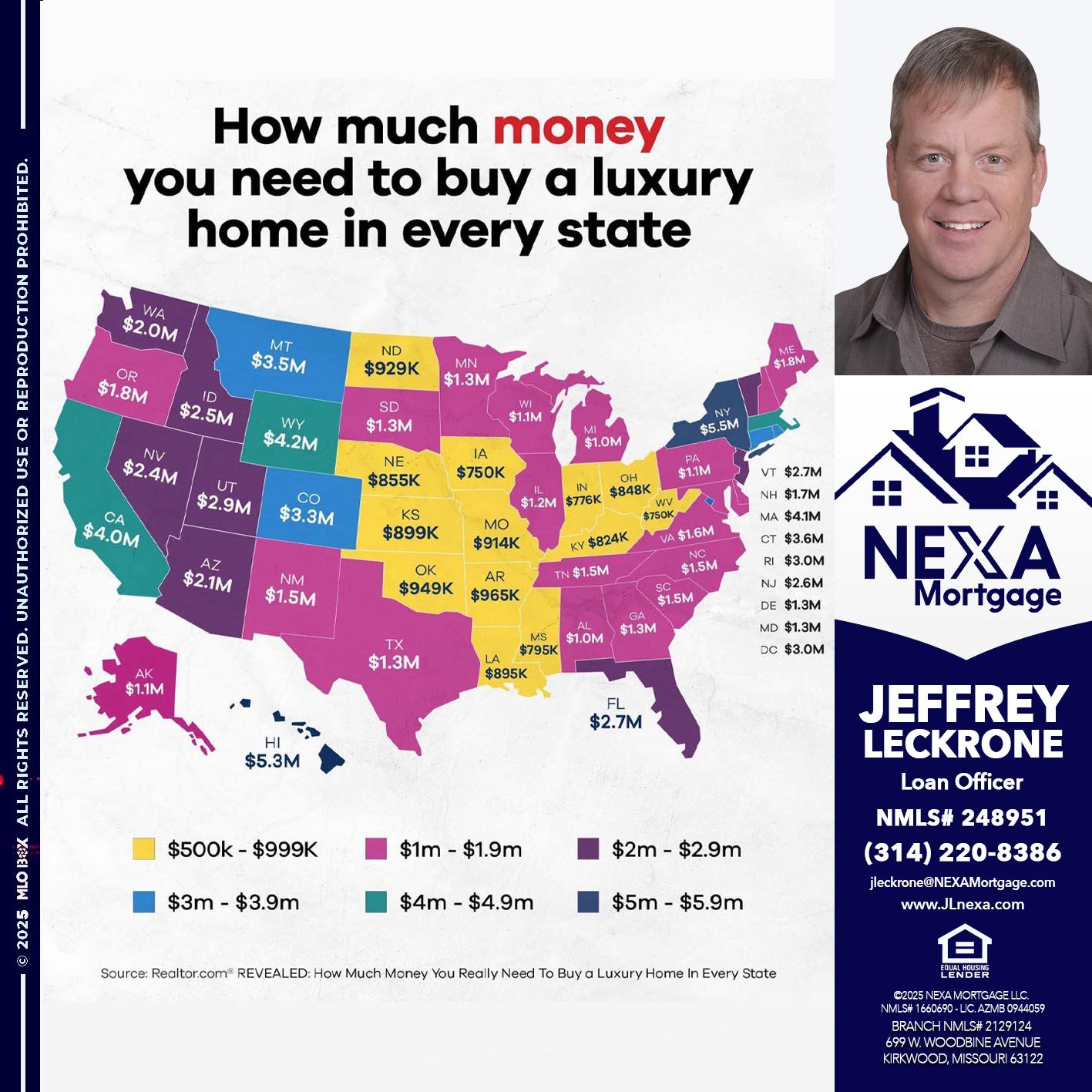 HOW MUCH MONEY - Jeffrey Leckrone -Mortgage Loan Originator