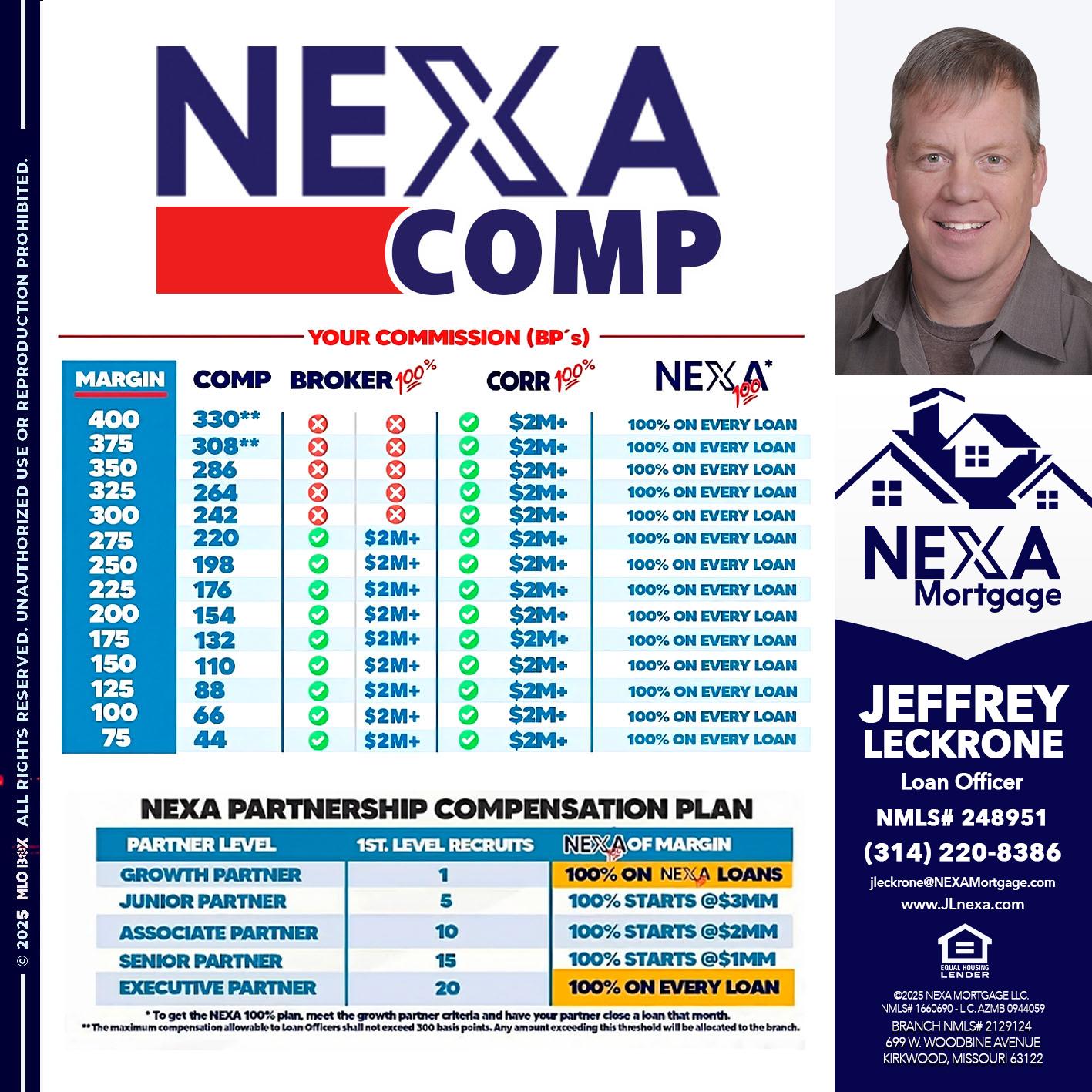NEXA COMP - Jeffrey Leckrone -Mortgage Loan Originator