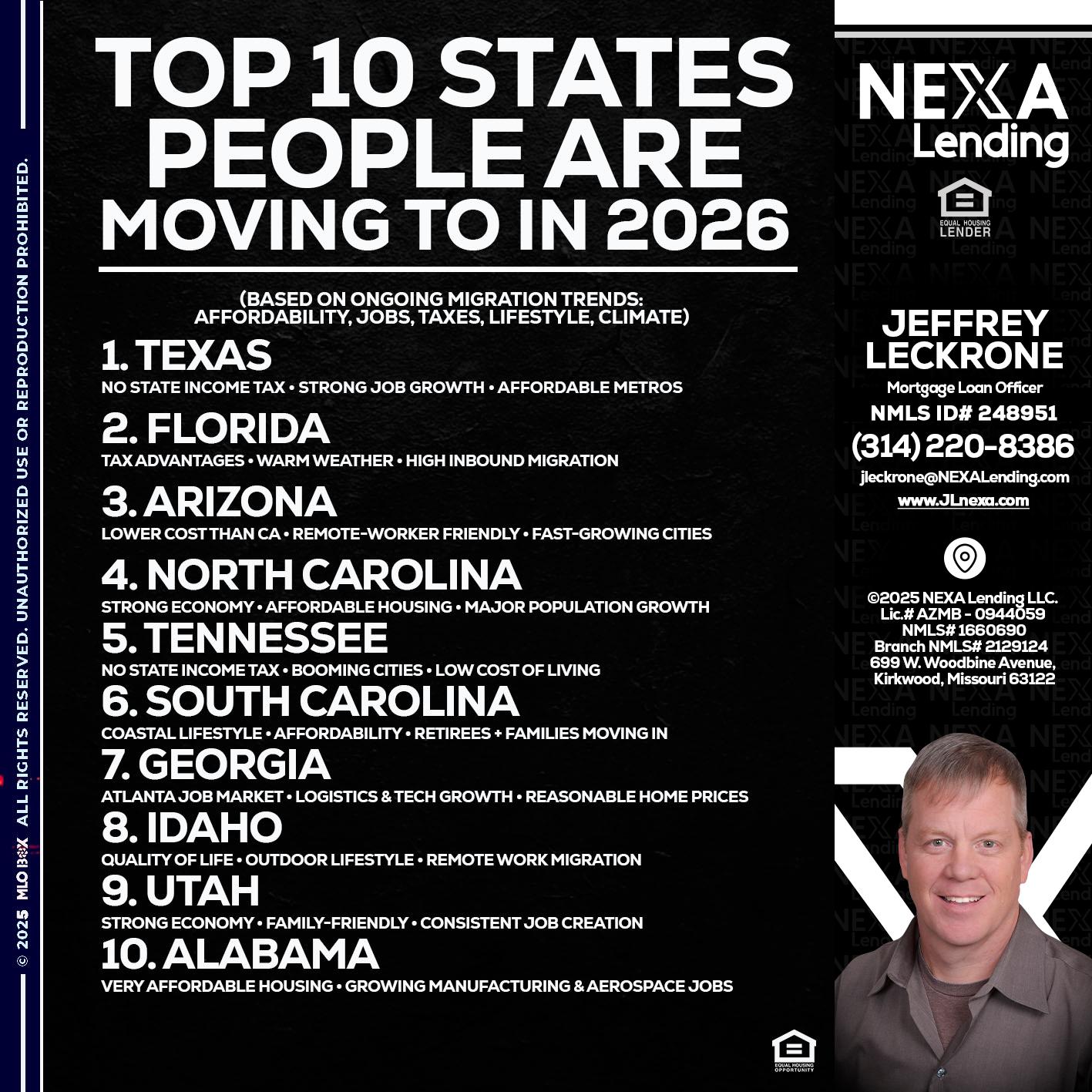 top 10 - Jeffrey Leckrone -Mortgage Loan Originator