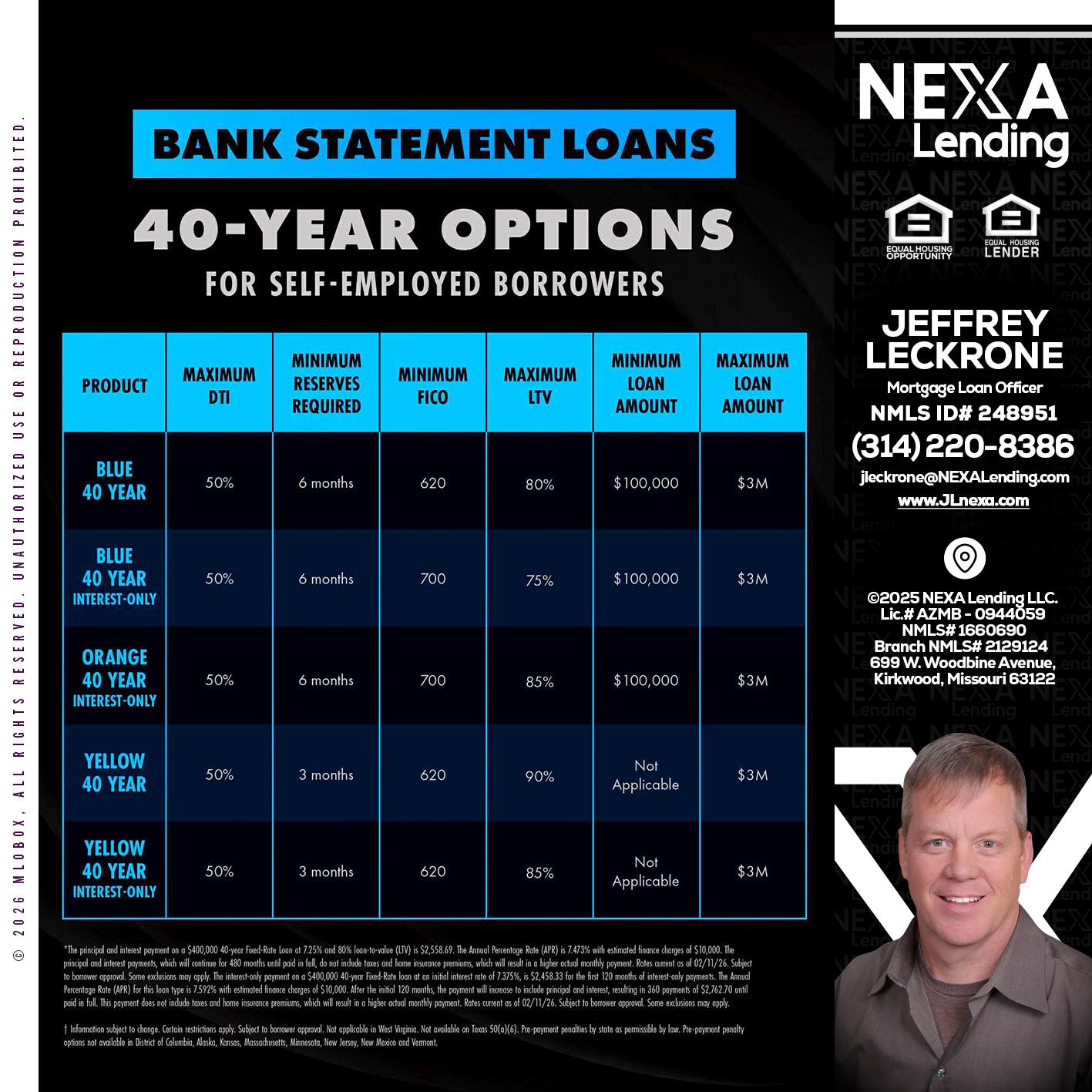 40 YR. OPTIONS - Jeffrey Leckrone -Mortgage Loan Originator