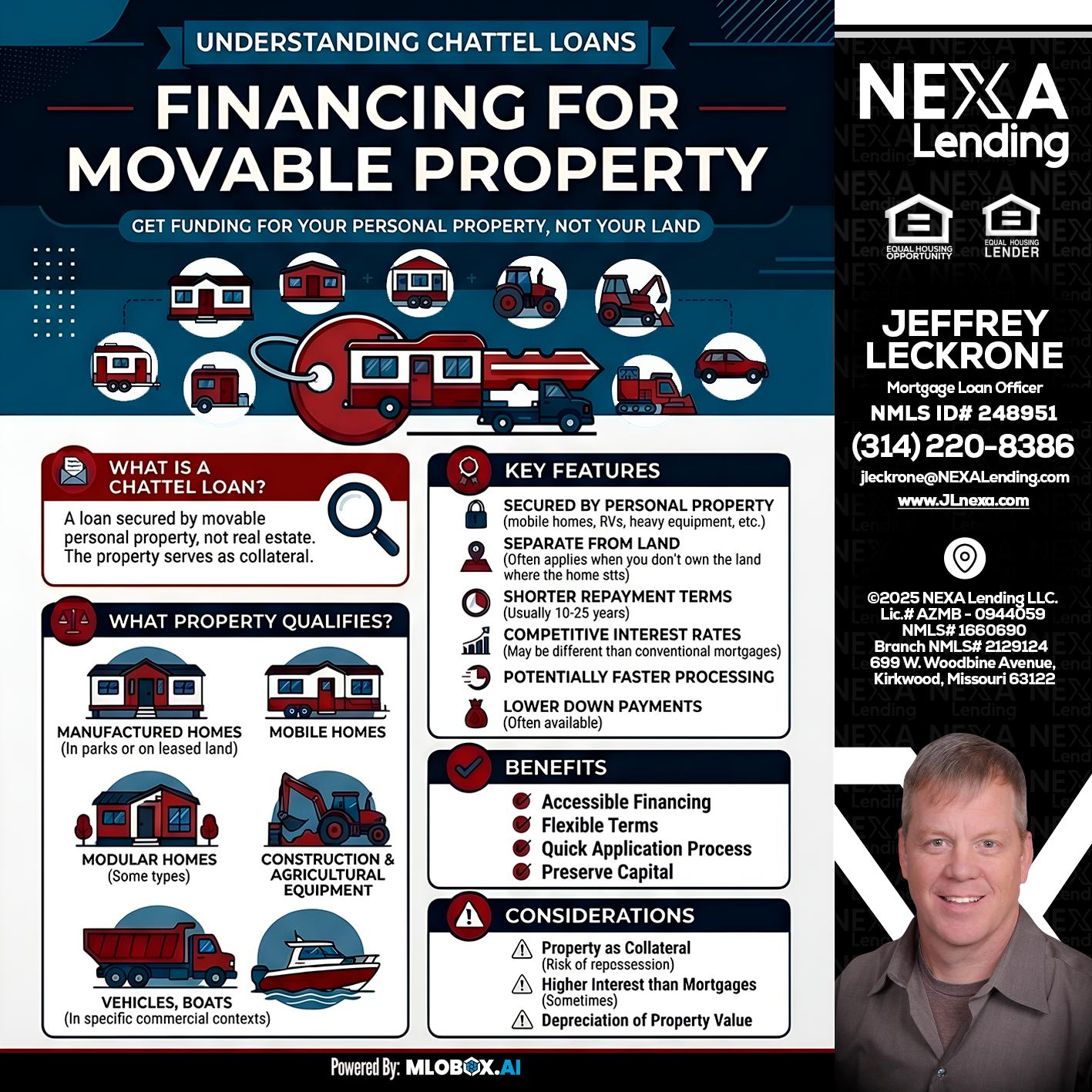 Chattel Loans - Jeffrey Leckrone -Mortgage Loan Originator