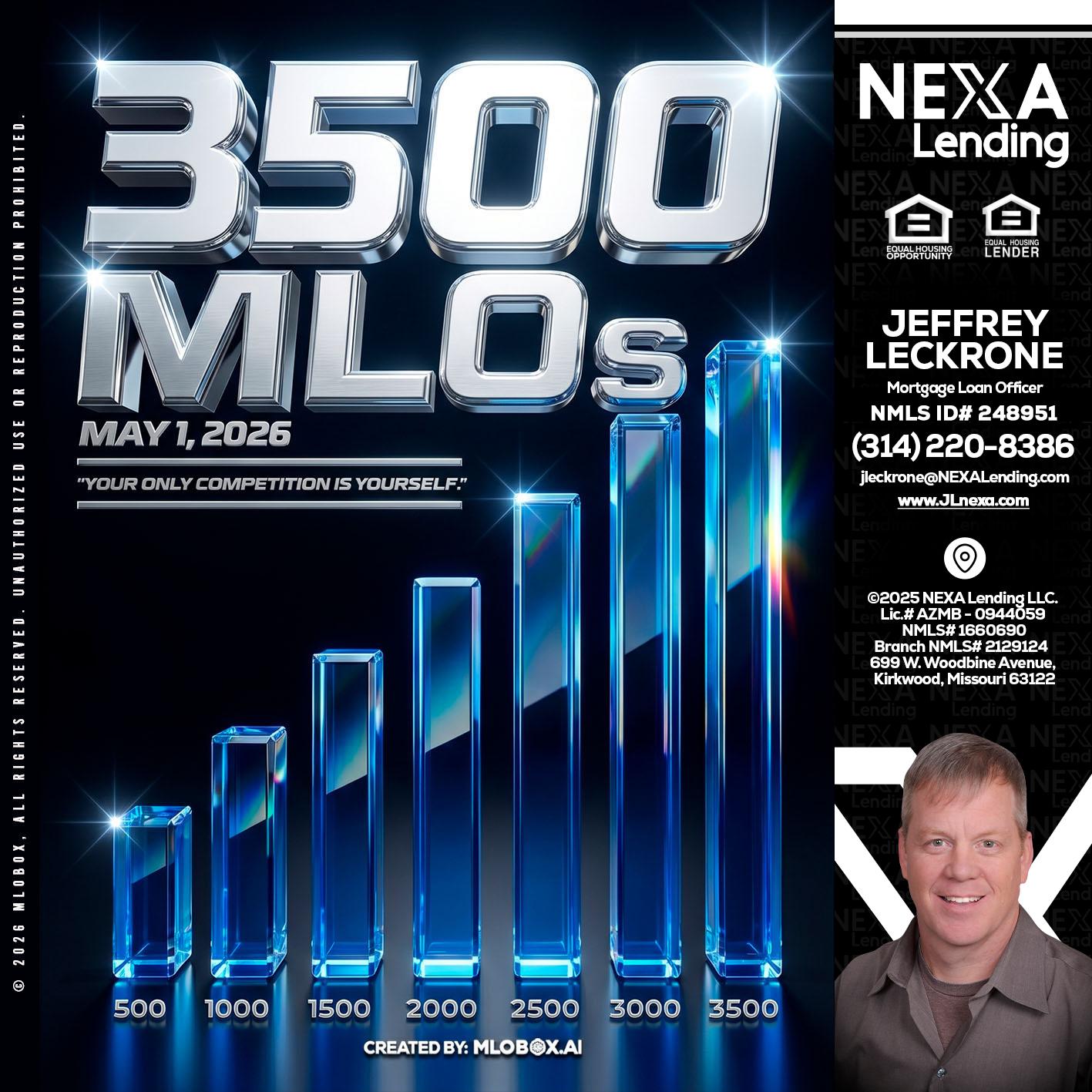 3500 MLOs - Jeffrey Leckrone -Mortgage Loan Originator