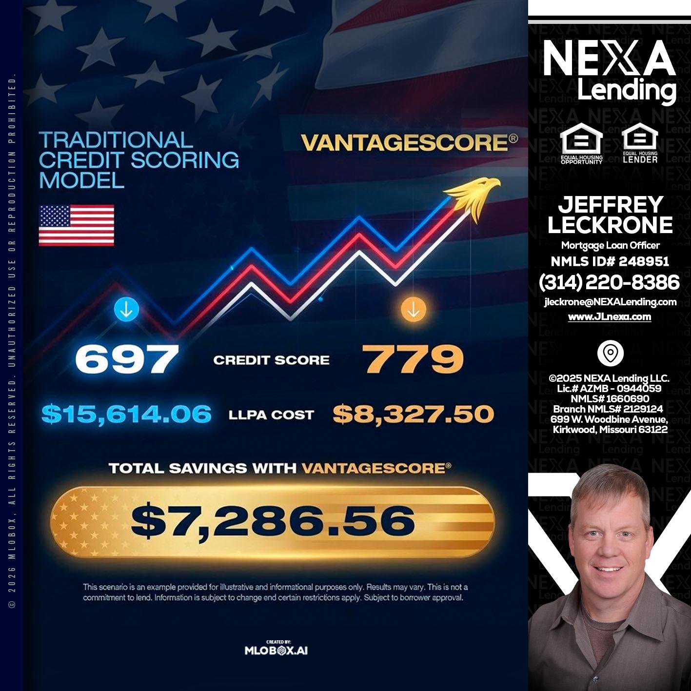 7,286.56 - Jeffrey Leckrone -Mortgage Loan Originator