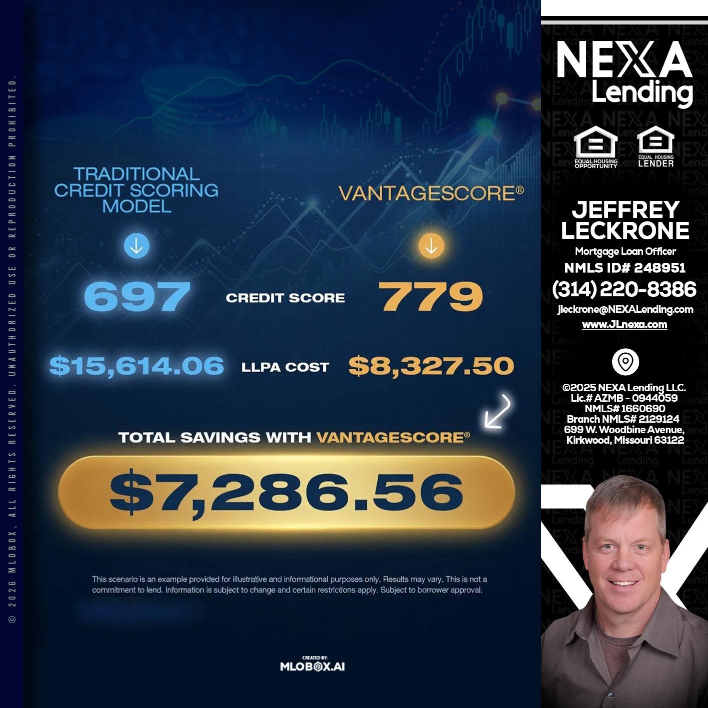$7,286.56 - Jeffrey Leckrone -Mortgage Loan Originator