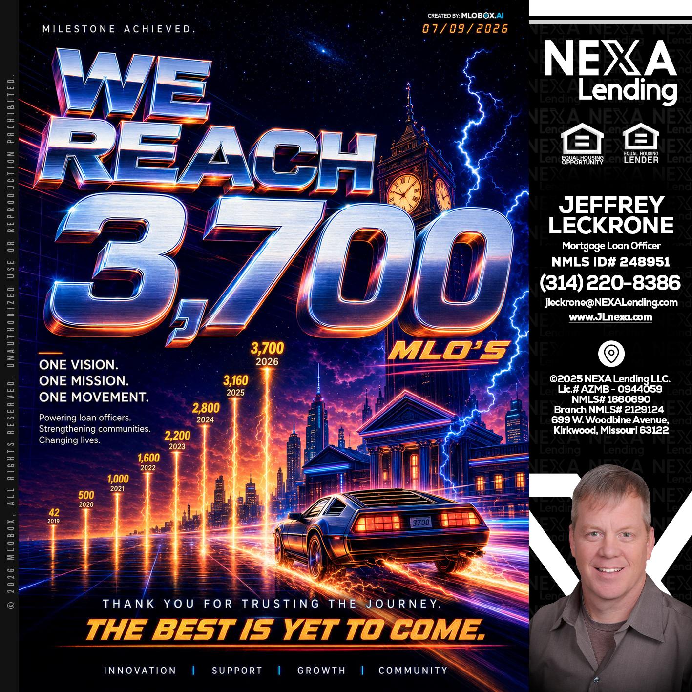 3700 MLOs - Jeffrey Leckrone -Mortgage Loan Originator