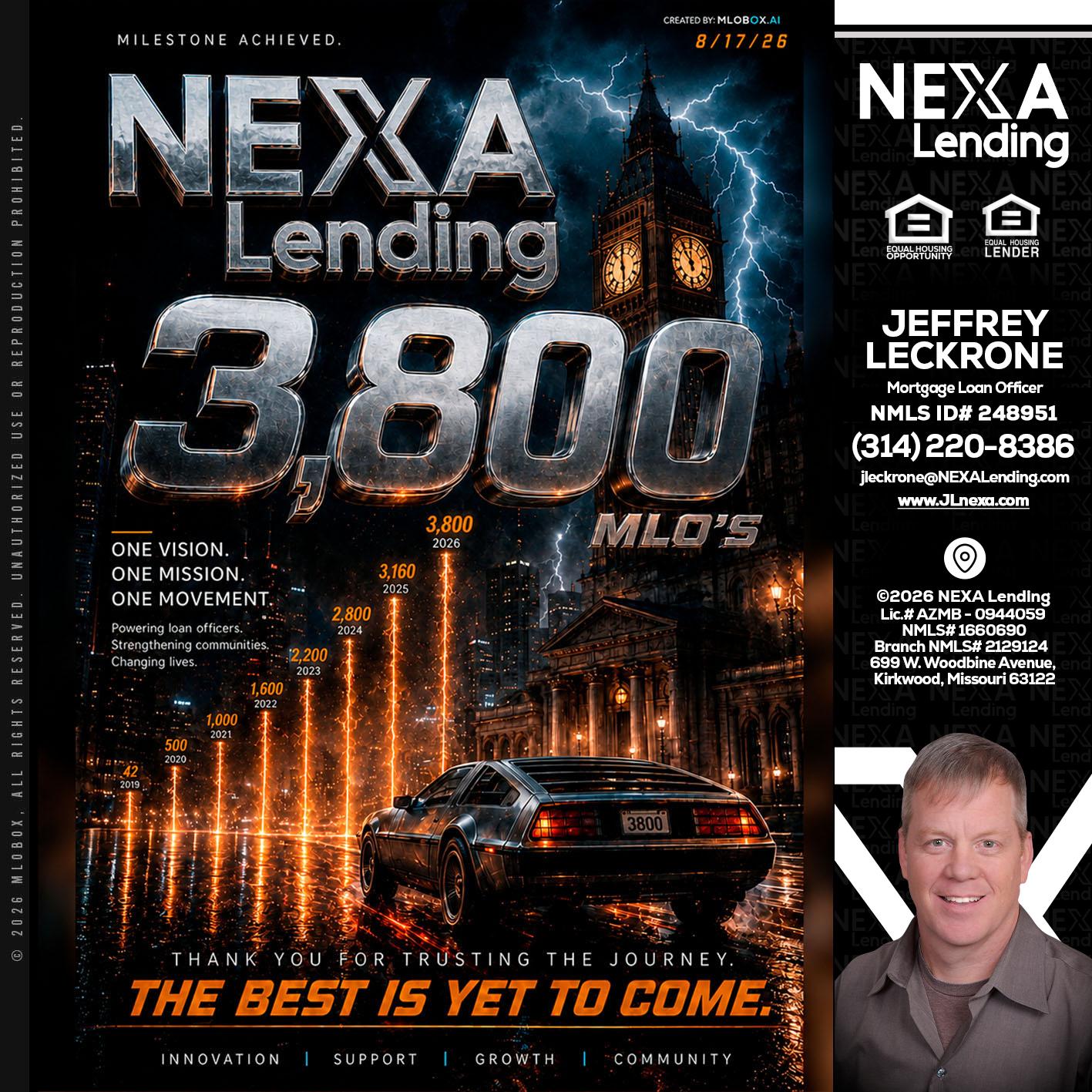 3800 future - Jeffrey Leckrone -Mortgage Loan Originator