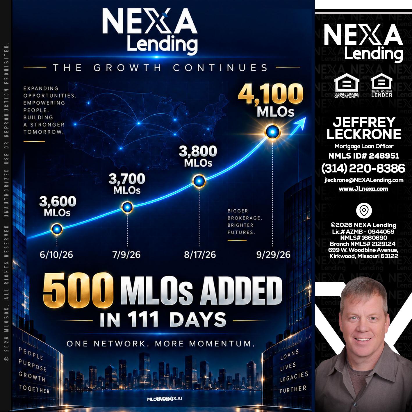 4,100 MLOs - Jeffrey Leckrone -Mortgage Loan Originator